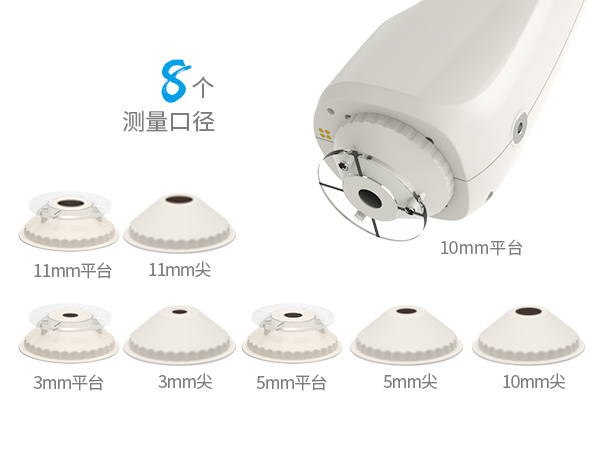 1763716389699908.jpg 四、测量范围广.jpg